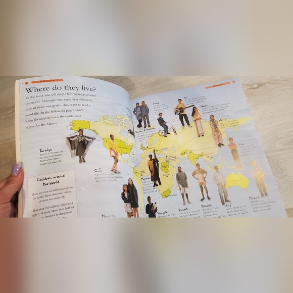 Children's non-fiction book - Picture 4 of 5